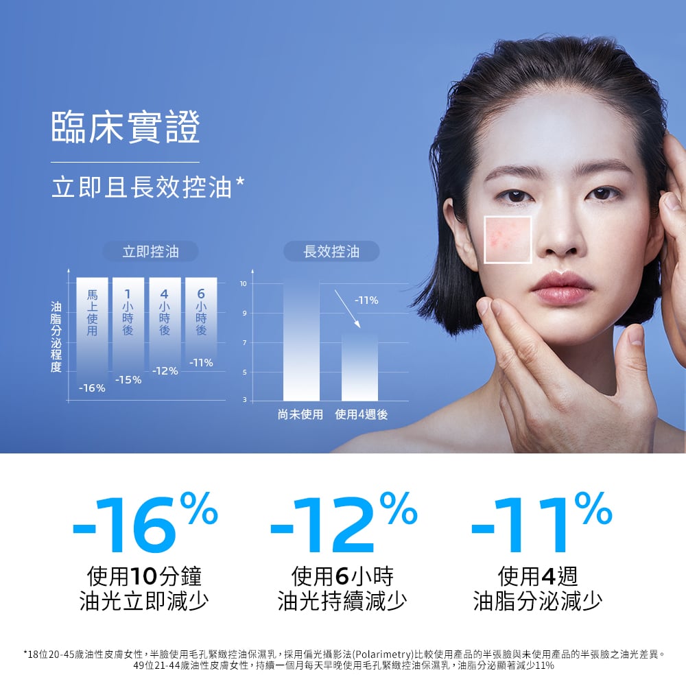 理膚寶水 毛孔緊緻控油保濕乳 40ml 3
