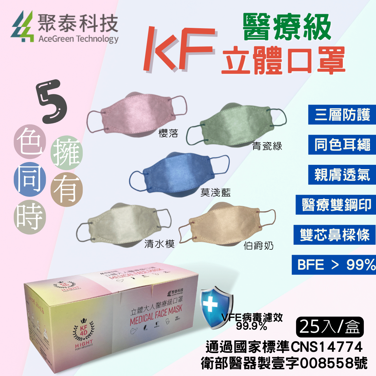 聚泰科技 KF立體醫療口罩 4D口罩 醫療口罩 雙鋼印 台灣製 25入/盒[928福利社] ★7-11超取299免運