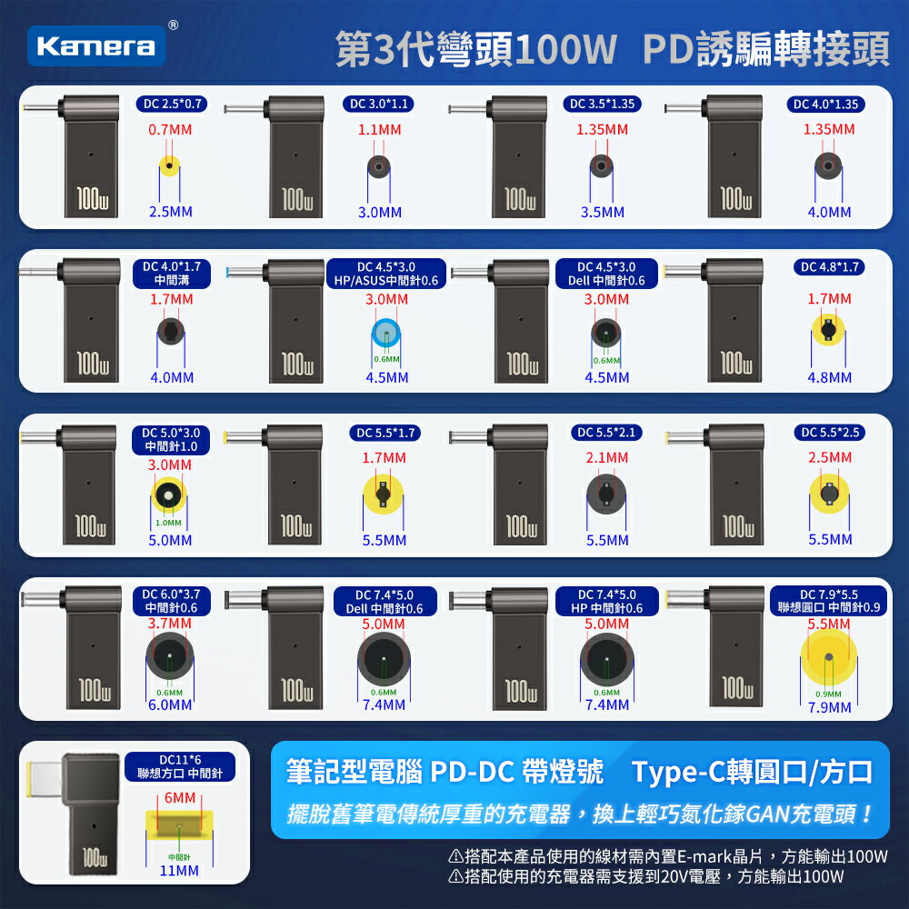 筆記型電腦 專用 PD誘騙轉接頭 (Type-C母座轉DC公頭)
