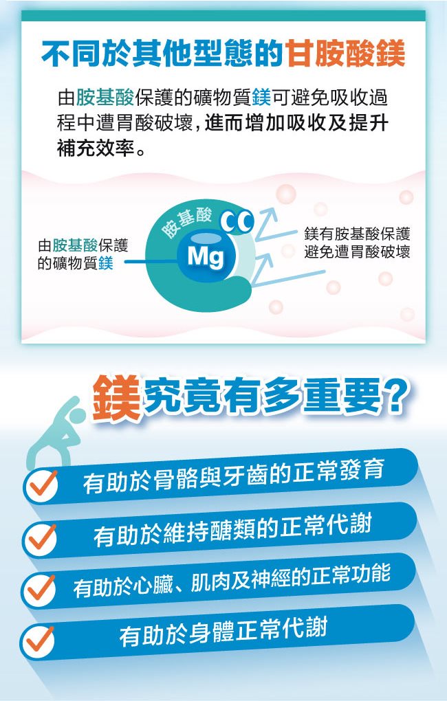 Lovita 愛維他複方鎂500mg素食膠囊(60顆/瓶 氧化鎂 甘胺酸鎂 檸檬酸鎂)﹝小資屋﹞ 5