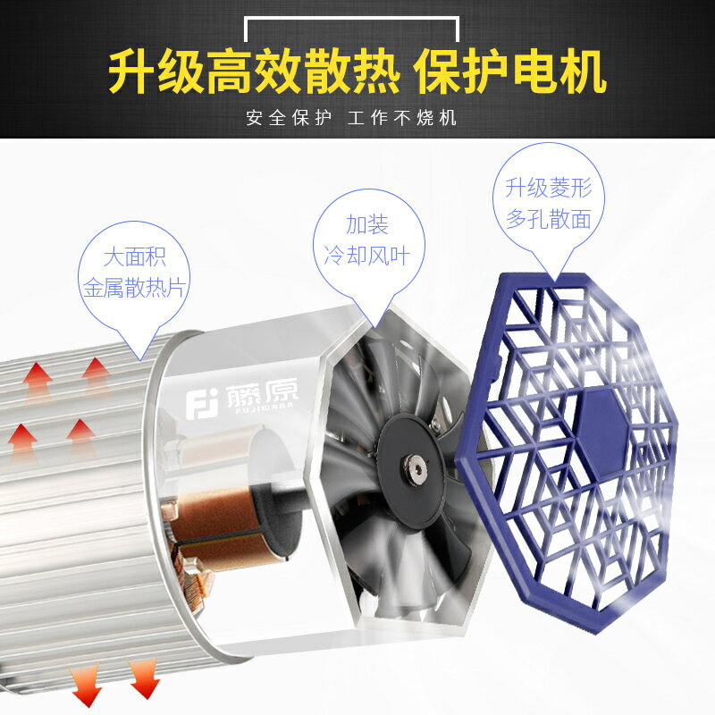 {可打統編 最低價}藤原低音空壓機機頭無油高壓沖氣泵木工噴漆打氣泵空氣壓縮機小 2