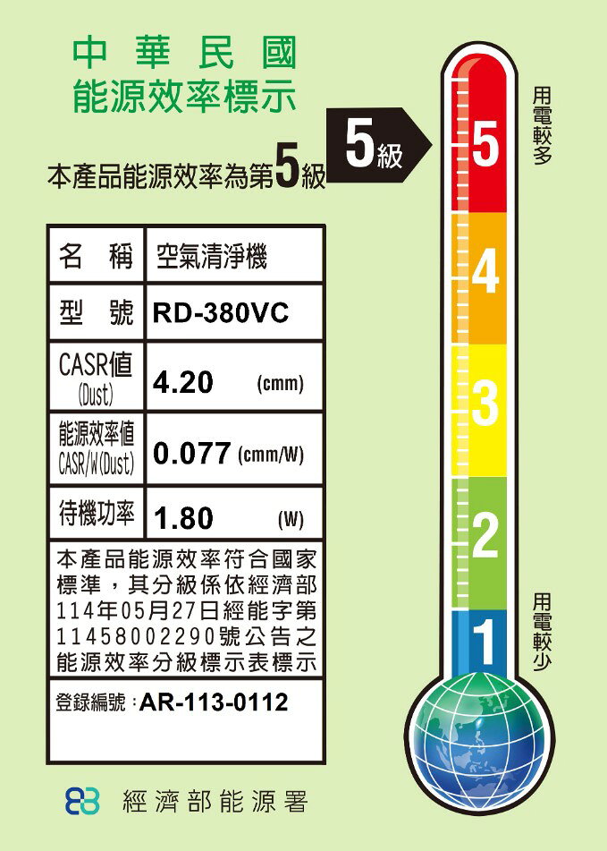HITACHI 日立 超變頻-清淨型除濕機RD-340VC/380VC/460VC/520VC(極光鈦) 5