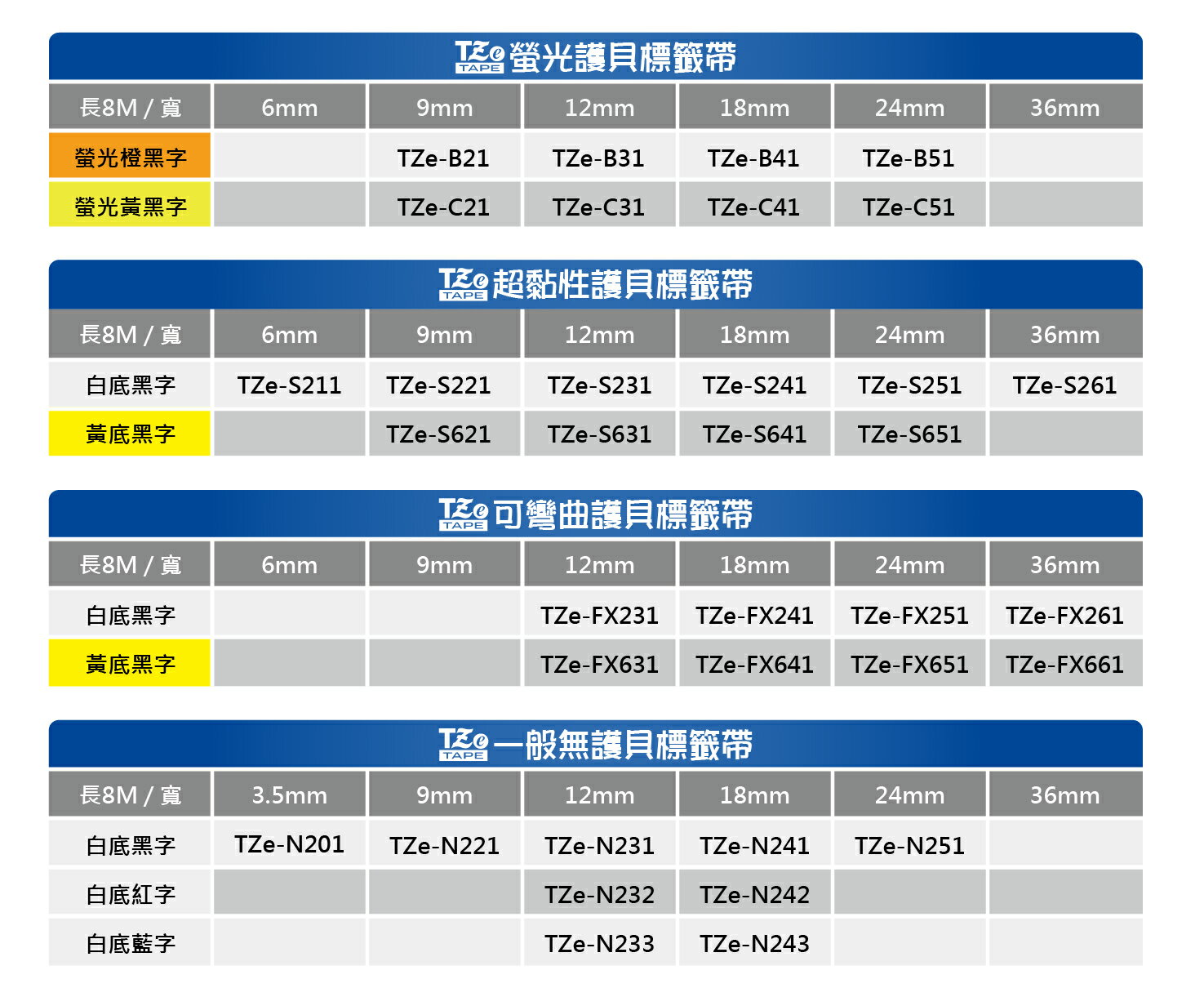 Brother 原廠TZe特殊規格護貝標籤帶 磨砂銀系列 12~36mm x 8M 標籤帶 貼紙 標籤貼紙 2