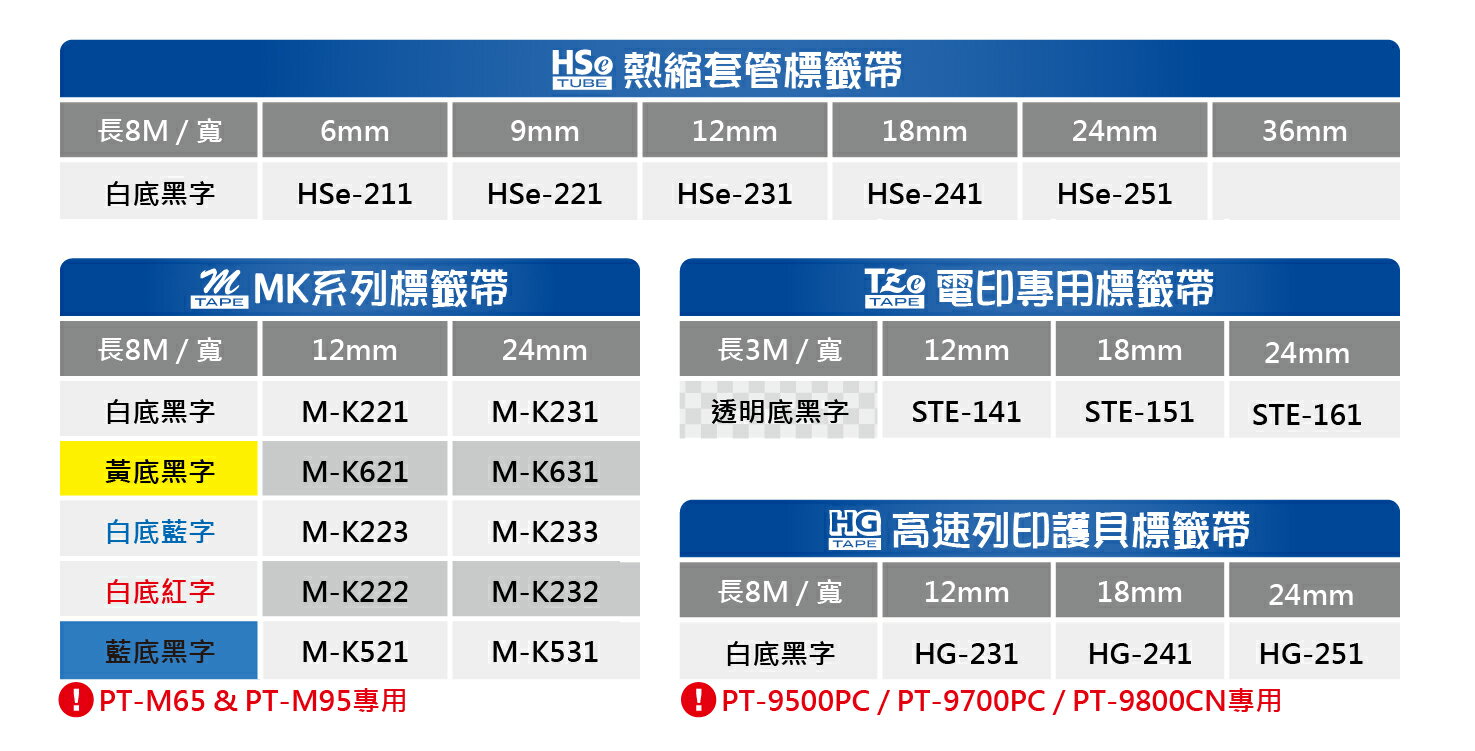 Brother 原廠TZe特殊規格護貝標籤帶 磨砂銀系列 12~36mm x 8M 標籤帶 貼紙 標籤貼紙 4