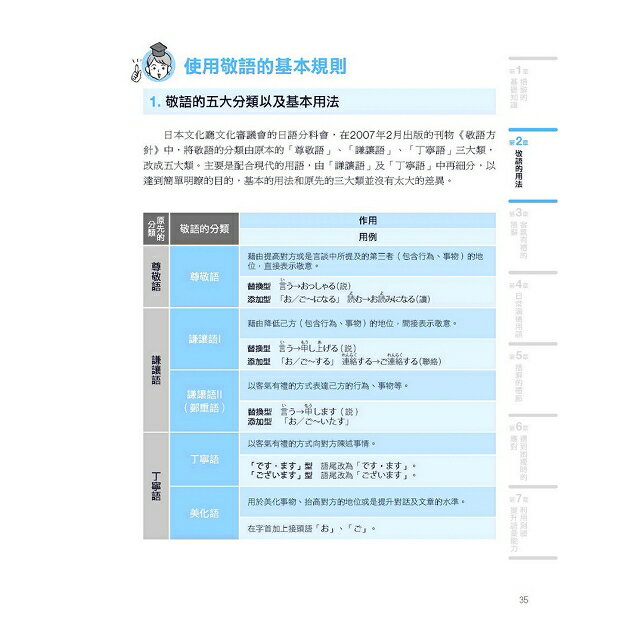 圖解日本語敬語從這本開始 商務 電話 演講 婚喪喜慶 服務業等各種場合 話術與舉止不失禮 樂天書城 Rakuten樂天市場