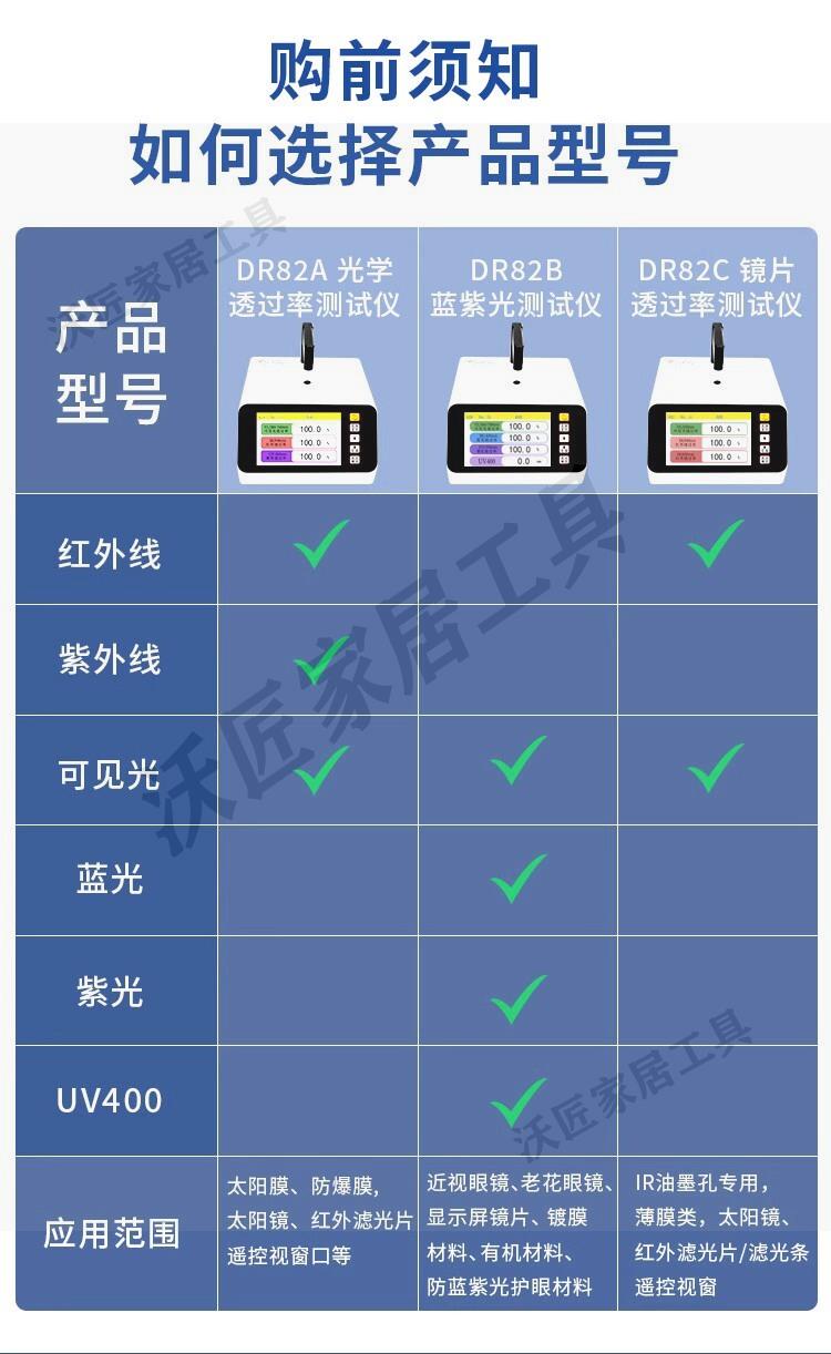 藍紫光玻璃鏡片透光率儀高精度IR油墨紅外透過率霧度測試檢測儀【亞德機械五金家居】 4