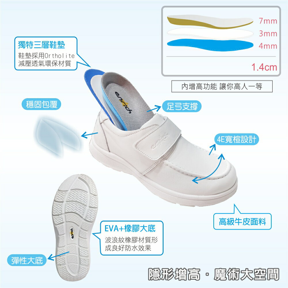 ENRICH