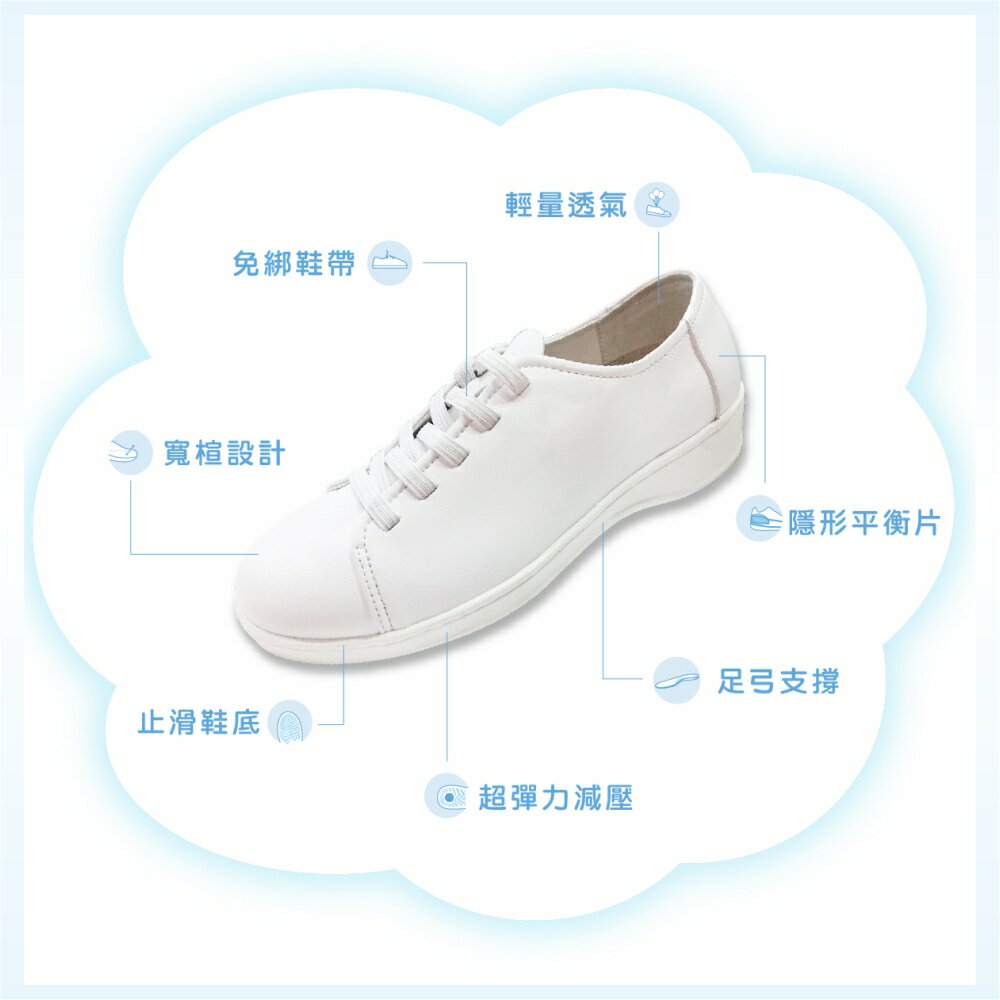 【ENRICH多功能足適鞋】NS3004(33-45) 男/女 雲柔護師鞋 護士鞋 小白鞋 機能鞋 健康鞋 健走鞋 1