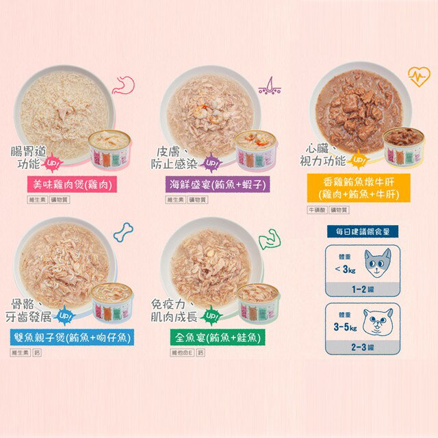 貓侍Catpool 馬卡龍系列 貓咪水分補給副食罐 85g 5