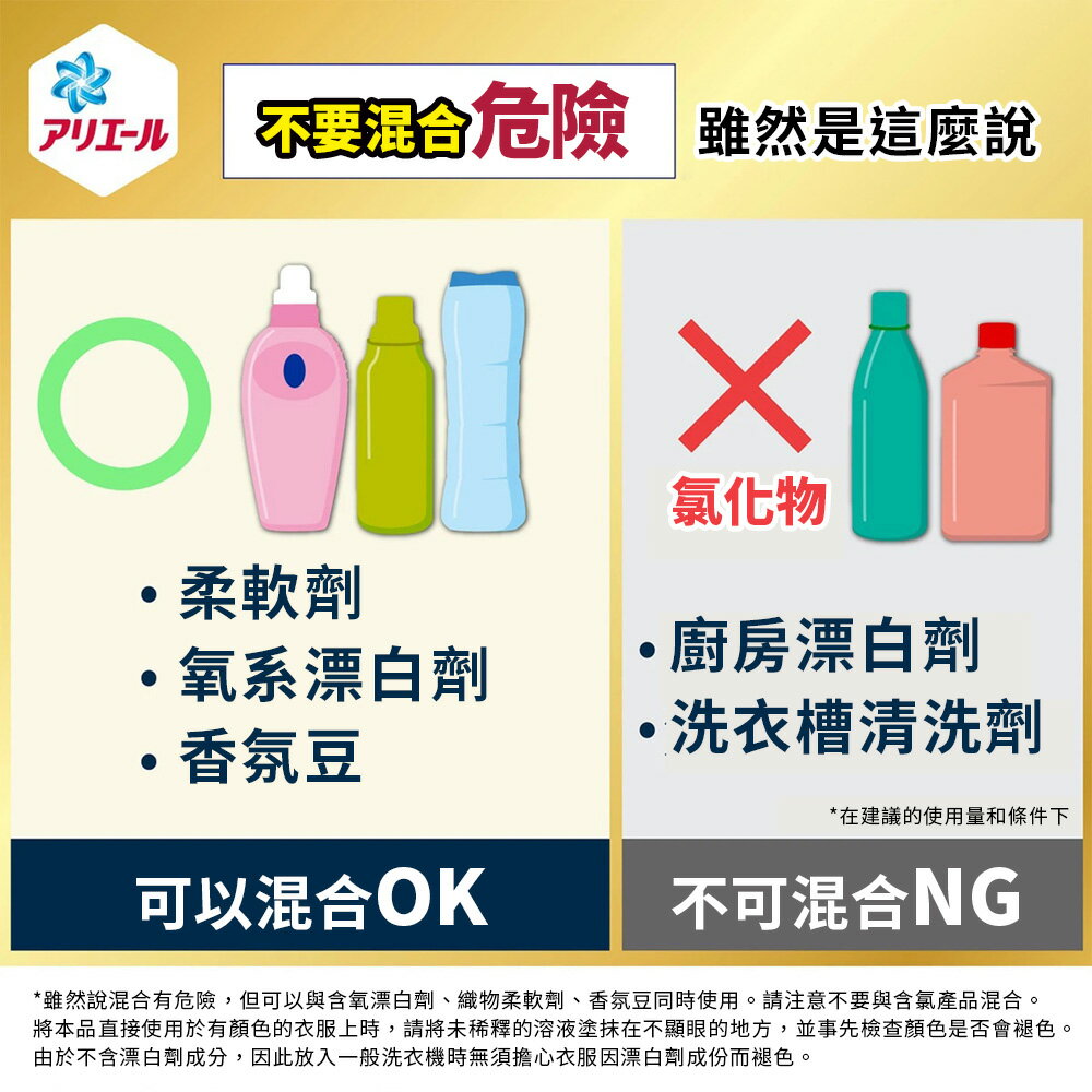 日本原裝 P&G 寶僑 ARIEL 超濃縮抗菌洗衣精 超大容量補充包 1.72kg【領券滿額再折千12/31止】 4
