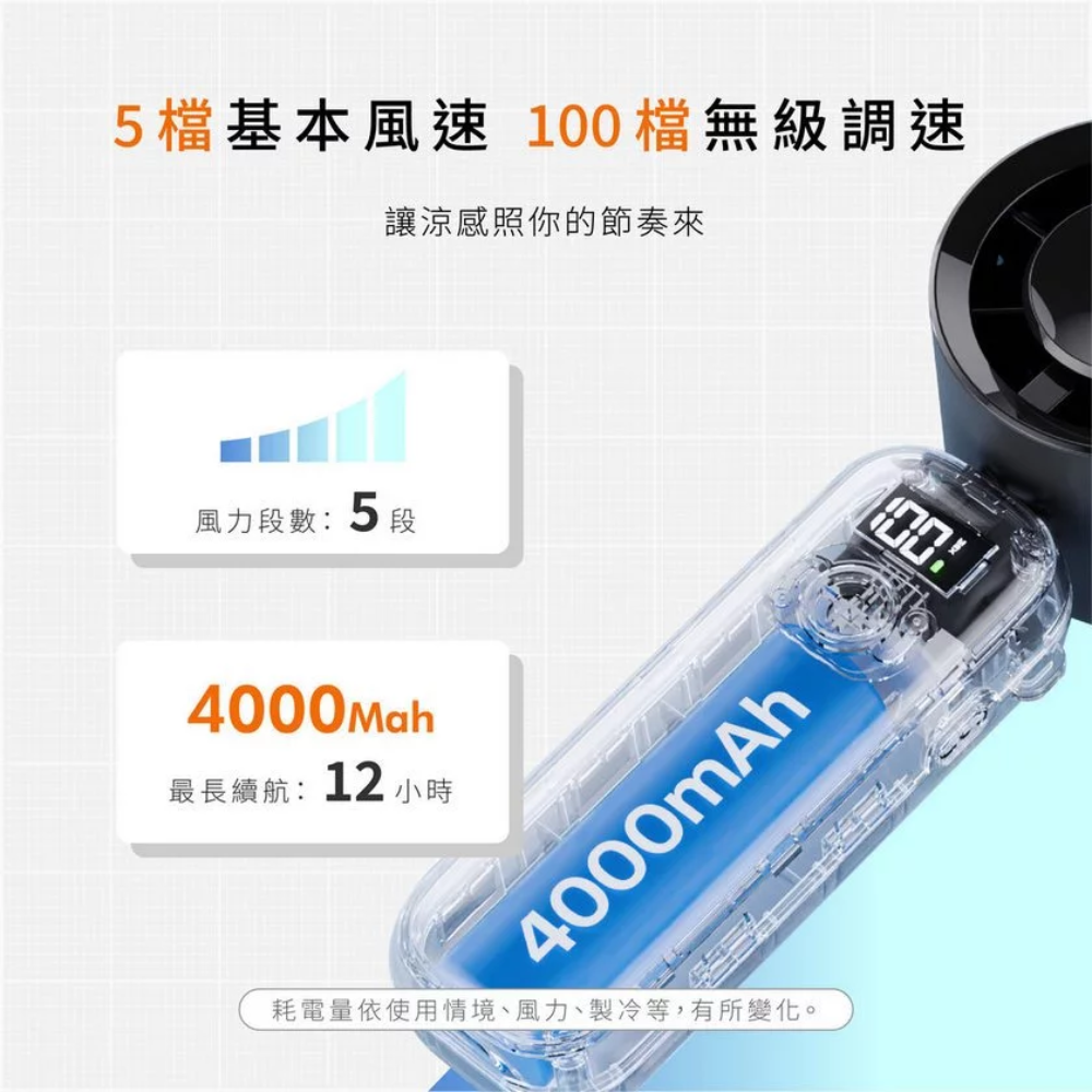 現貨GUXON 巧冰扇 冰敷 手持風扇 贈掛繩 可上飛機 半導體製冷 高速摺疊 風扇 五段風速 掛脖 桌面 手持 4