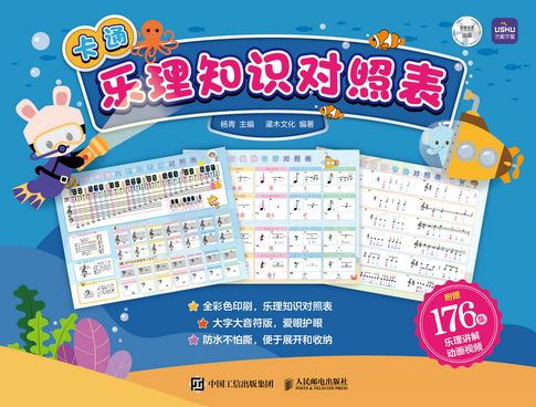 【電子書】卡通乐理知识对照表