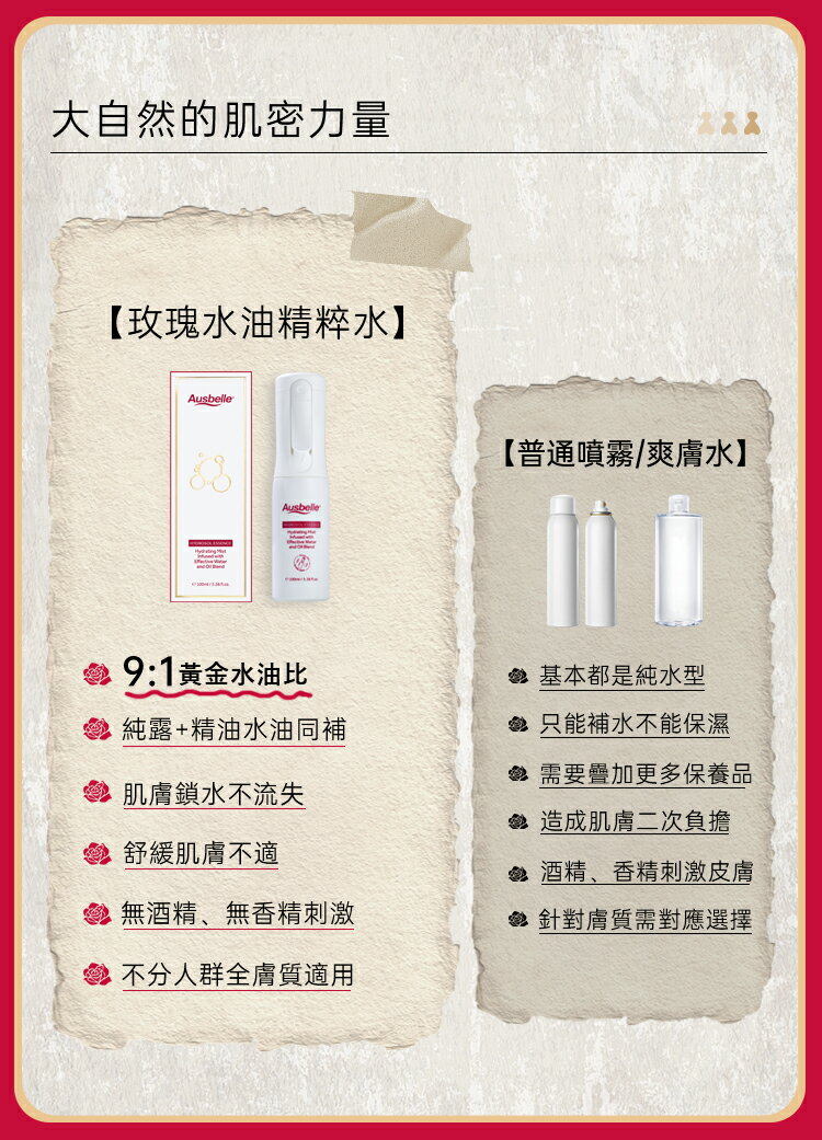 【 Ausbelle 】玫瑰水油精萃水 保濕噴霧 100ml｜雙12嘉年華⚡專櫃 美妝 香氛 保養 禮享保養 香約聖誕 4