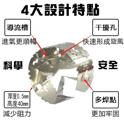 汽車節油器【提速+省油 可開發票】加速節油器 渦輪增壓節油器 改裝機器渦輪增壓器 提升動力 降低油耗 節能減排 助燃減碳 1