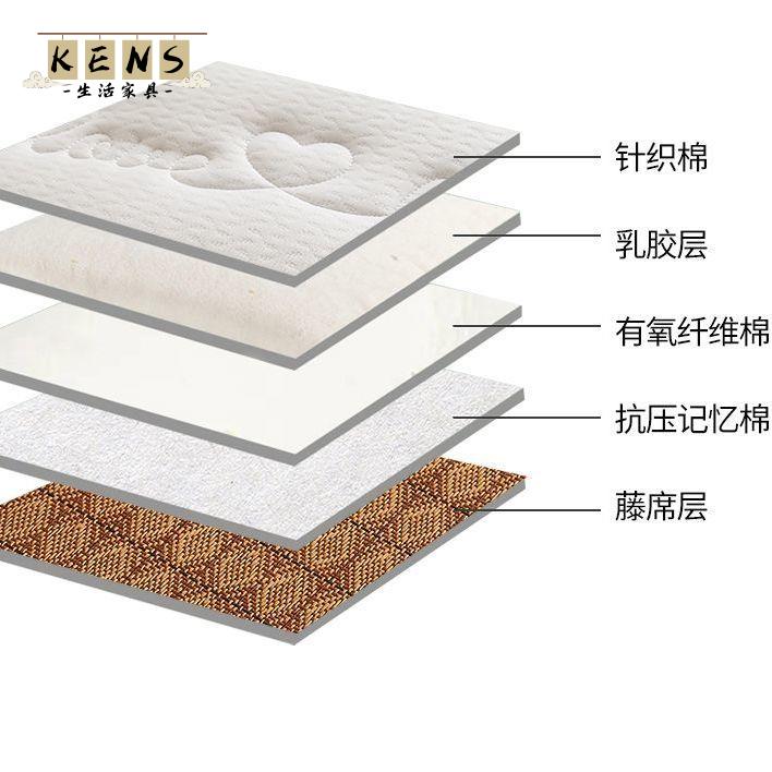 免運 床墊 家用床墊 乳膠床墊軟墊春夏涼席雙面可定製家用榻榻米席夢思地鋪睡墊海綿墊全館八折 售後保障 工廠現貨直銷 k5619