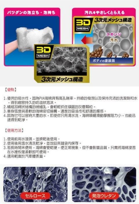 權世界@汽車用品 日本AION 3D構造科技洗車海綿 超柔細泡沫 快速起泡.高效率 706-GY 2