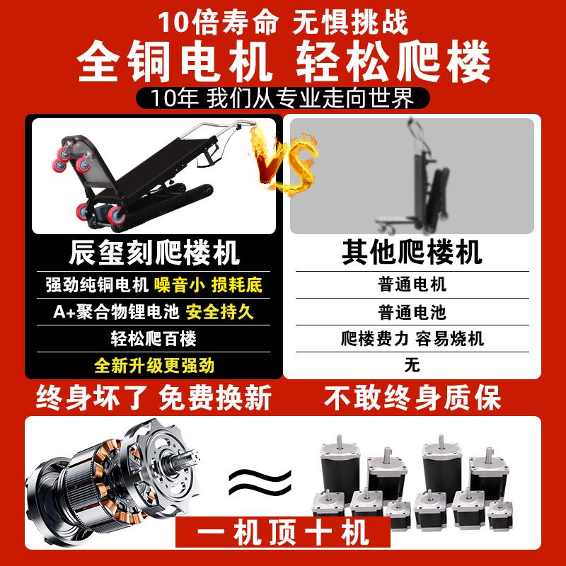 電動爬樓機履帶式折疊上樓梯搬運神器全自動建材傢俱電載物搬運車