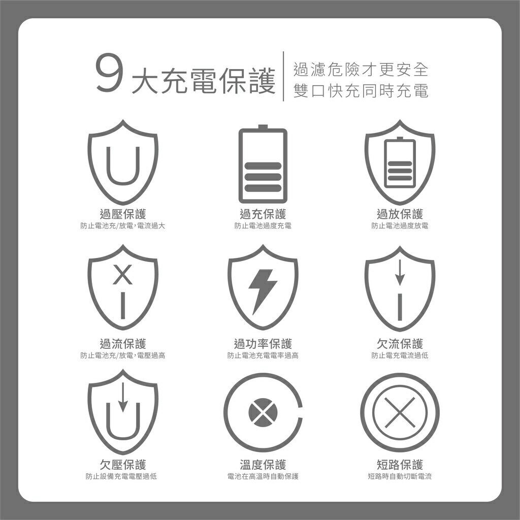 [暗夜紅] 雙USB 點菸器車充｜支援手機快充【Carster】 4