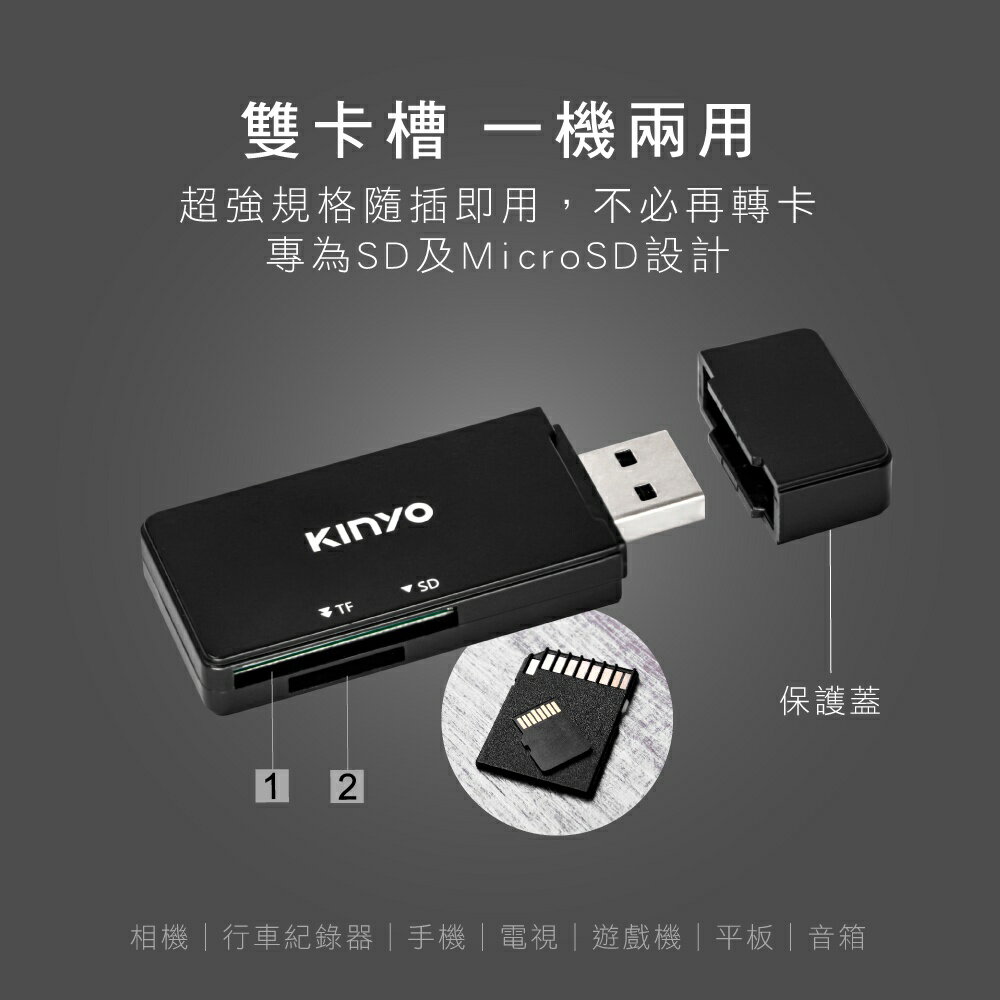【KINYO】USB 3.0讀卡機 (KCR-120) 2