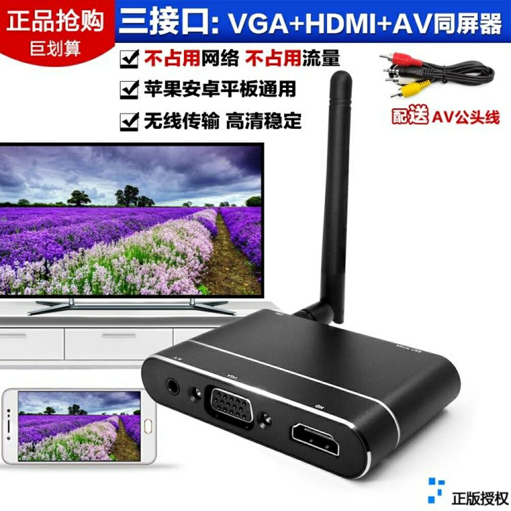 同屏器 手機同屏器無線投汽車載電視投影儀電腦HDMI VGA AV屏幕轉換神盒 曼慕衣櫃