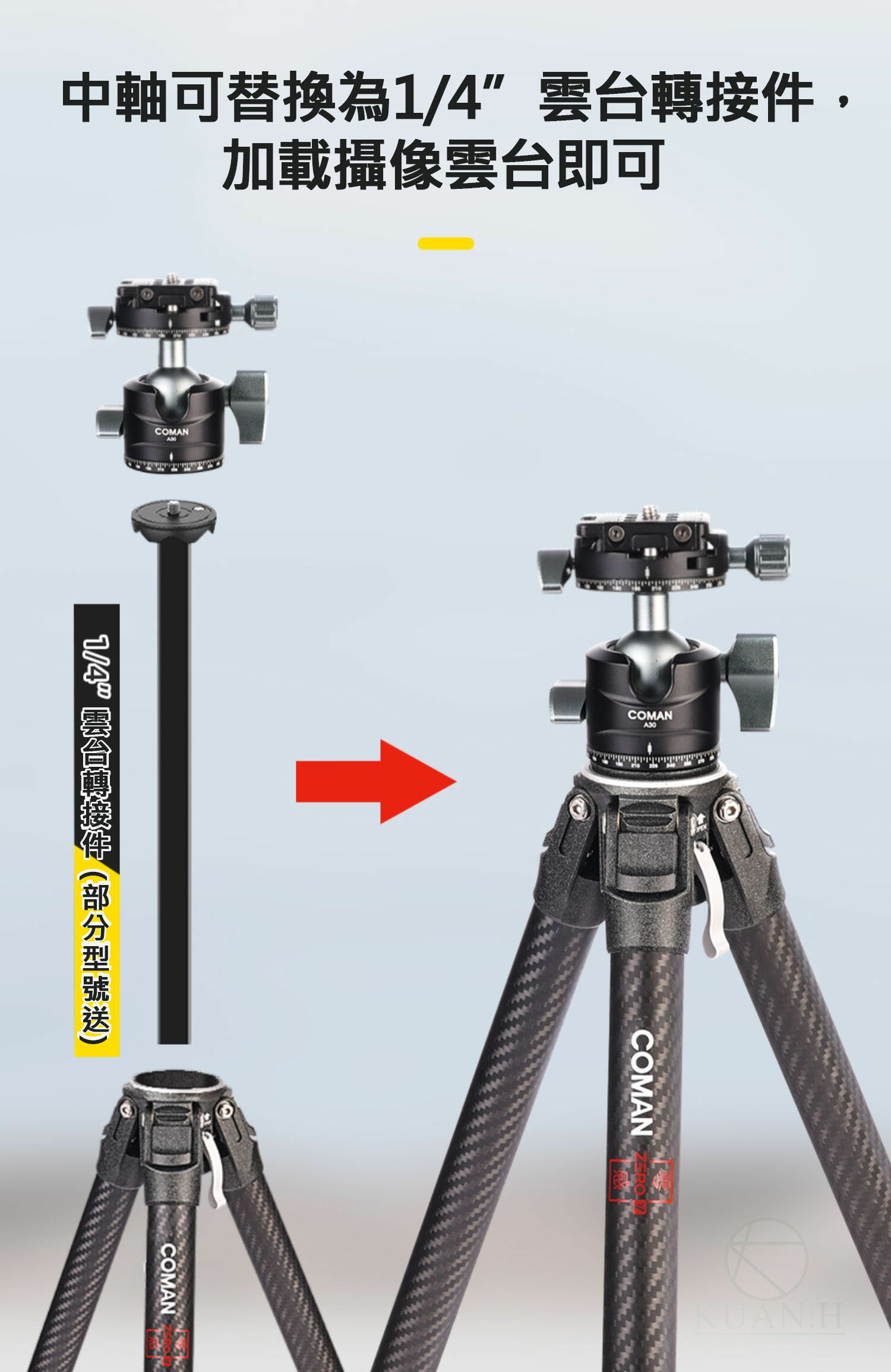 COMAN 科漫 Zero F38 零感 F38快裝 阿卡快裝 碳纖維三腳架 科漫原廠 專業腳架 快拆腳架 相機腳架｜領券最高折$220 4
