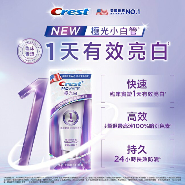Crest PROWHITE 極光白深層亮白牙膏90G