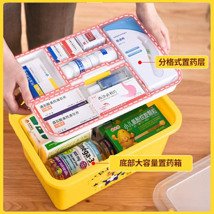 箱小黃鴨箱家庭裝家用雙層大容量大號品盒全套應急急救箱 全館免運