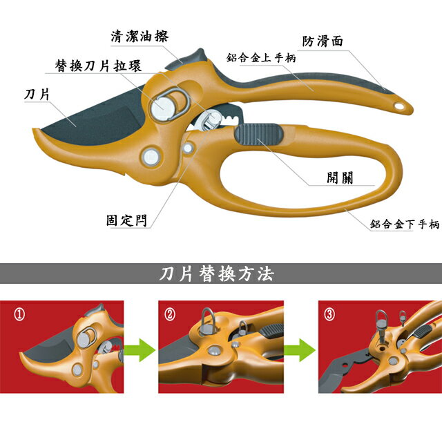 園藝修枝剪刀 超省力8"4段漸進式設計(可替換刀片不需任何工具即可替換) NS-星之樣 1