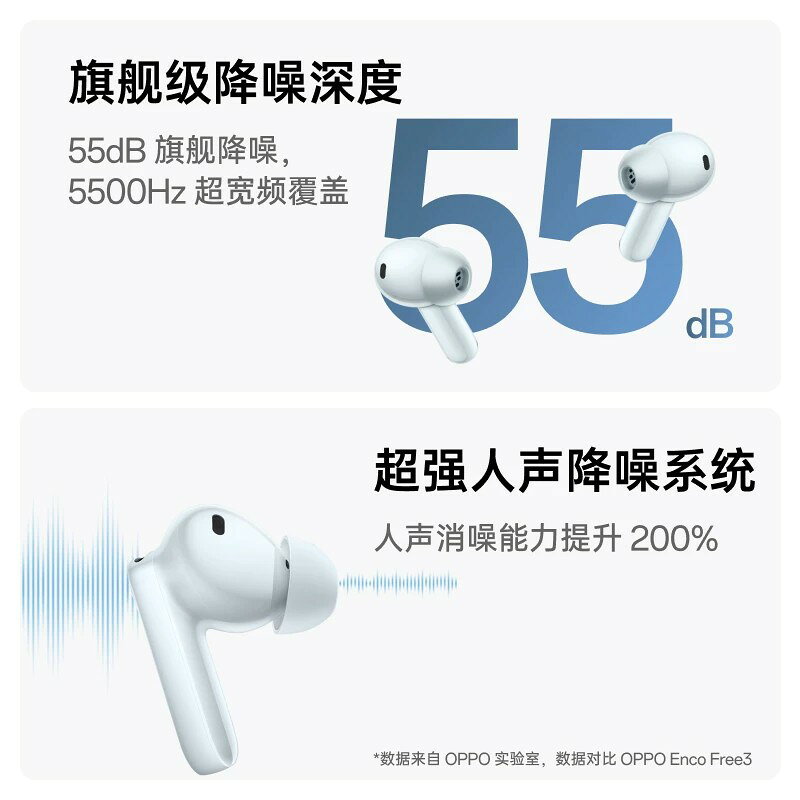 OPPO Enco Free4耳機入耳式主動降噪旗艦音質