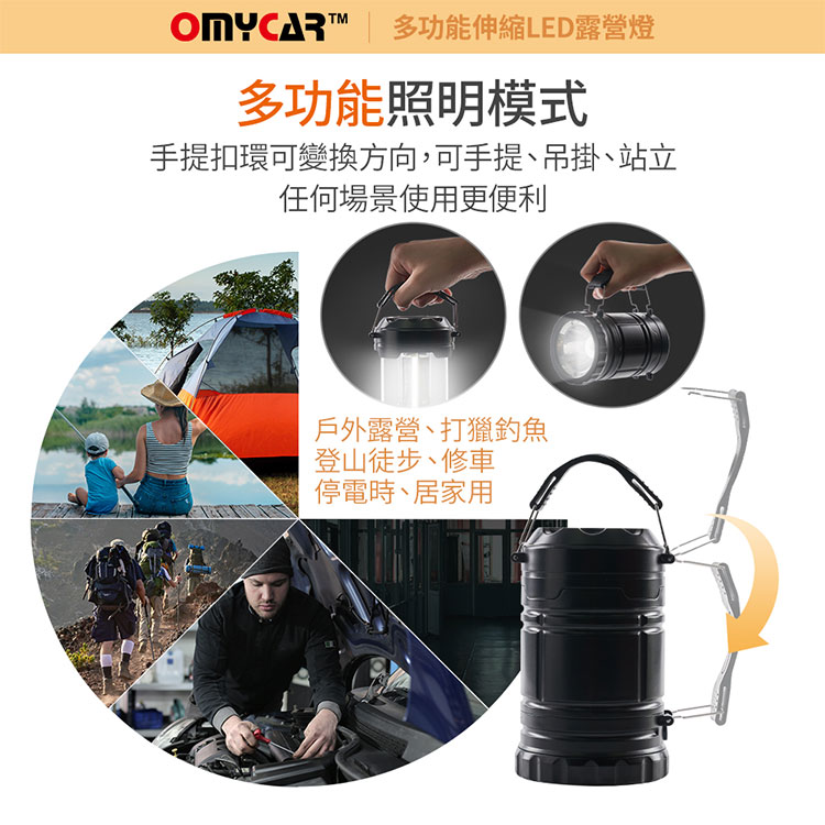【OMyCar】多功能伸縮LED露營燈 (可掛可提 遠射探照燈 照明燈 工作燈 營燈 燈具 照明設備) 3