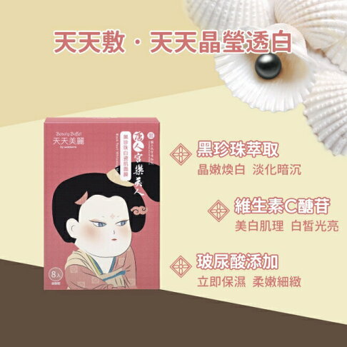 天天美麗-唐人宮樂美人 黑珍珠白瓷肌面膜 8入 (故宮聯名) 2