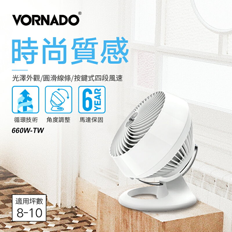 【VORNADO 沃拿多】渦流空氣循環機 660W-TW 【三井3C】