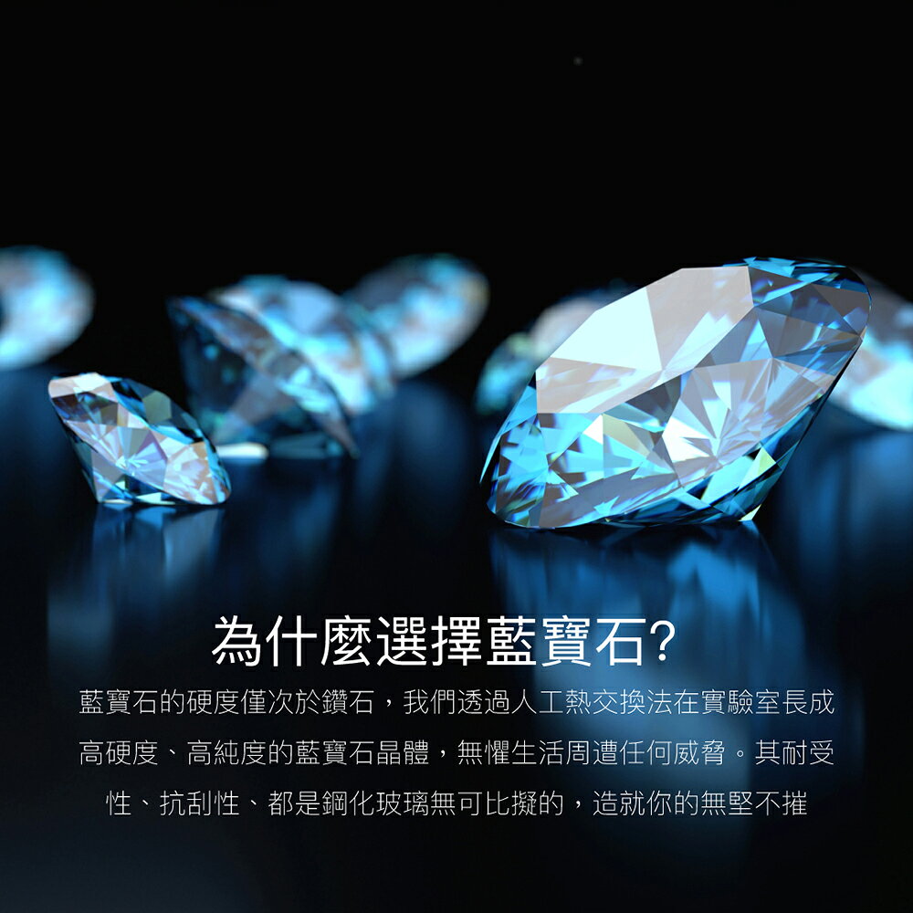 switcheasy LenShield S 藍寶石 鏡頭貼 保護貼 iPhone 13 pro max mini 5