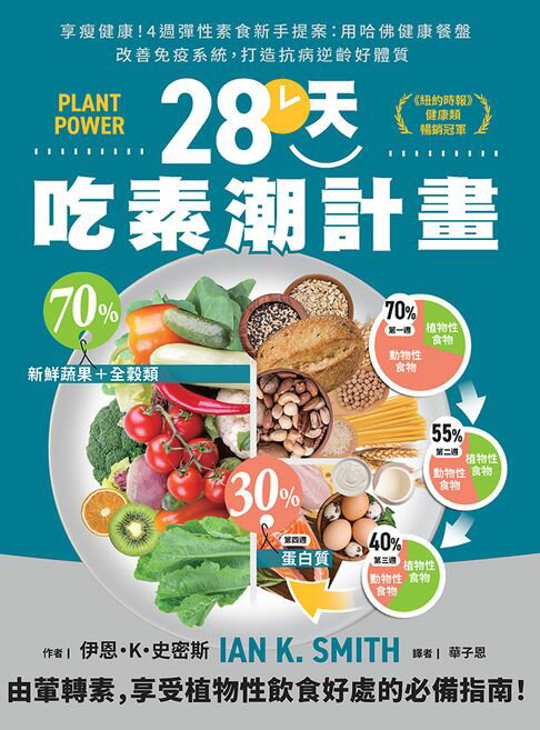 【電子書】28天吃素潮計畫 0