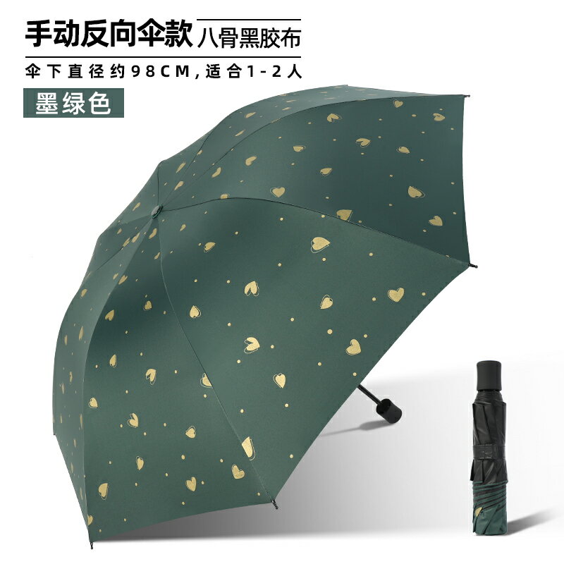 自動傘 折疊傘 遮陽傘 雨傘 全自動防紫外線男女 卡通學生大號晴雨兩用黑膠抗風太陽傘『KLG1573』