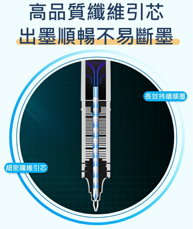 畢業禮物【iWork花屋】台灣現貨 得力 直液式中性筆 0.38mm 0.5mm 速乾 水性筆 原子筆 中性筆 書寫筆 走珠筆 手帳 筆記 4