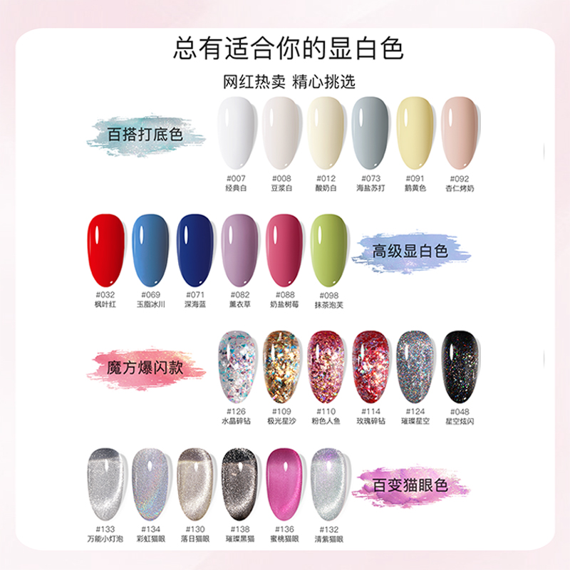 美甲工具套裝全套初學者新手家用專業做指甲油膠光照機燈開店專用