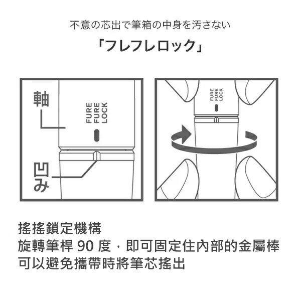 【花屋】畢業禮物 台灣現貨 Pilot 百樂 Dr. Grip  中性筆 原子筆 自動筆 自動鉛筆 多功能筆 搖搖健握筆 2