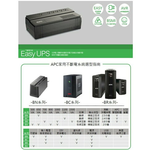 APC Easy UPS BV500-TW 500VA/300W 在線互動 在線互動式 2年保 UPS 3