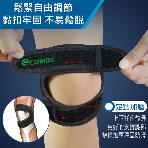 MIT COMDS 康得適 雙帶型護膝VU-02 (支撐髕骨/減震負荷/單入裝) 5