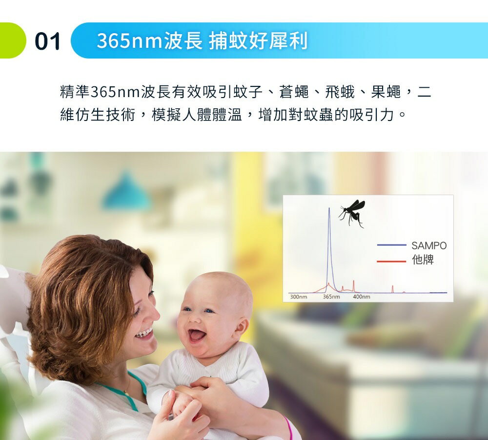 【快速出貨 附發票】聲寶 SAMPO 吸入式UV 捕蚊燈 吸入式捕蚊燈 ML-JA03E 8