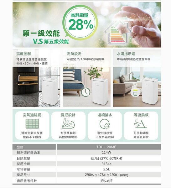 【TATUNG大同】6公升一級效能除濕機 (TDH-120MC)【APP 4%回饋】 2