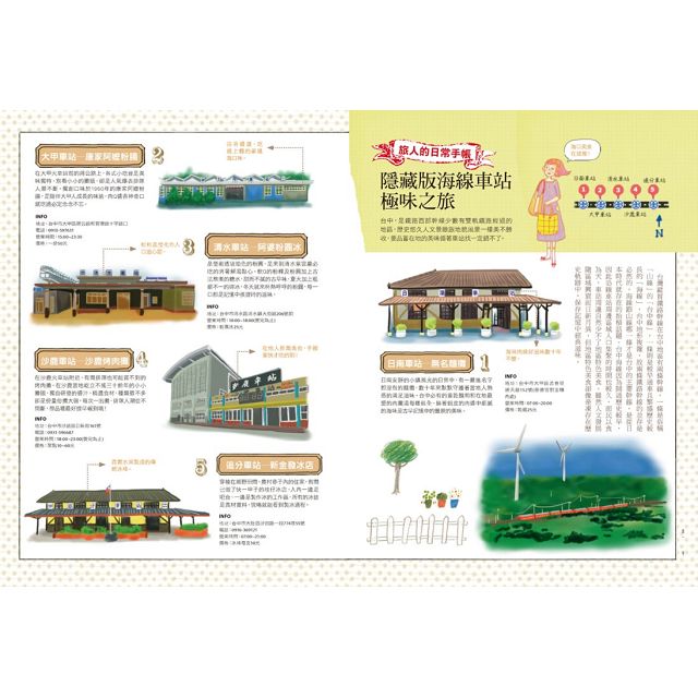 台中日日有意思 享受悠閒小日子新行旅 3