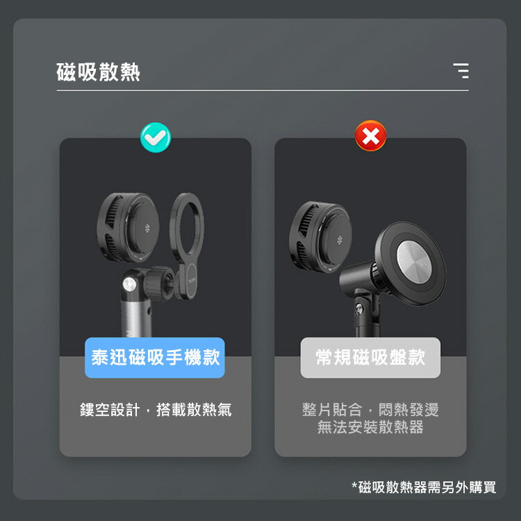 【APP 4%】TELESIN泰迅 手機磁吸 magsafe 摺疊 桌面支架 直播支架 GP-204 | FLYone泓愷科技直營店 | 樂天 ...