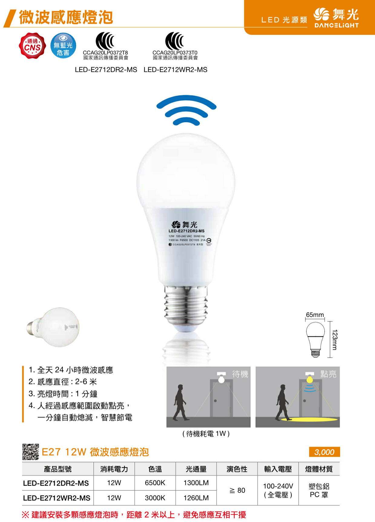 舞光LED 12W 感應球泡 E27 白光 黃光 全日型 微波 感應式 無藍光 燈泡 電燈泡 球泡