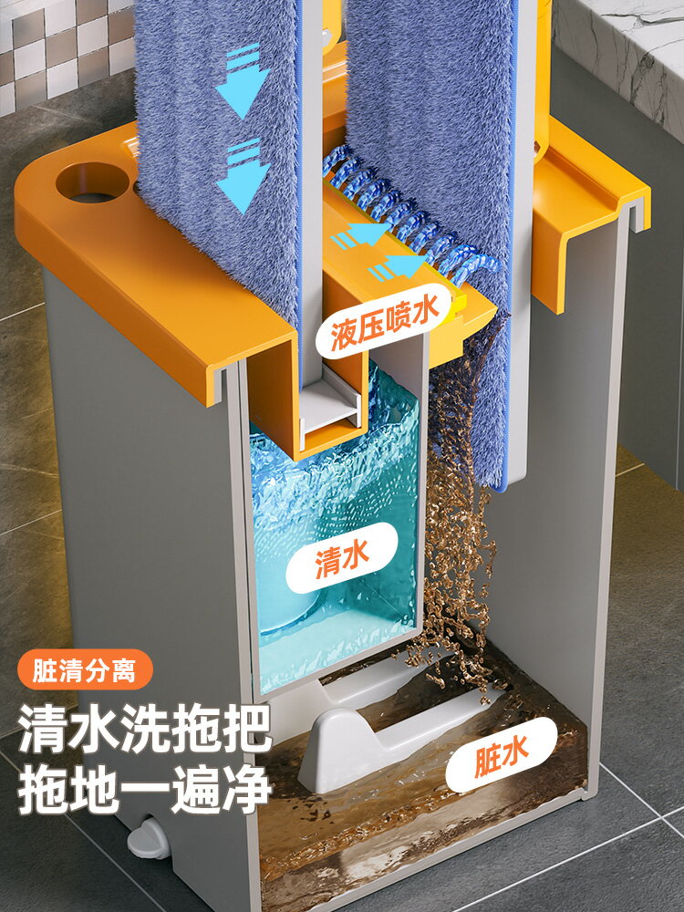 拖把家用免手洗一拖凈平板2021新款自動墩布懶人吸水拖布拖地神器