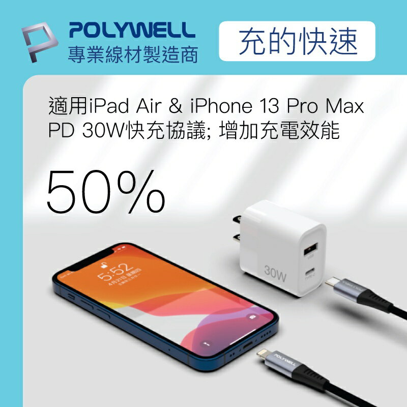 ※八戒批發※ 白色雙孔快充頭 30W 20W Type-C充電器 豆腐頭 適用蘋果iPhone快充 快充頭 寶利威爾 1 ※八戒批發※ 白色雙孔快充頭 30W 20W Type-C充電器 豆腐頭 適用蘋果iPhone快充 快充頭 寶利威爾 1