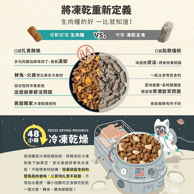 怪獸部落 美國太空凍乾生肉糧 貓糧 貓凍乾主食 140g 5