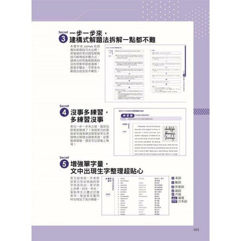 連雅思主考官都讚嘆的雅思單字+文法/閱讀/寫作/聽力解題祕笈【網路獨家套書】 4