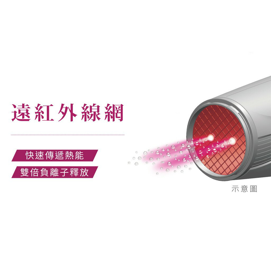 【快速出貨】TESCOM TID450 大風量 遠紅外線 負離子 吹風機 TID450 4
